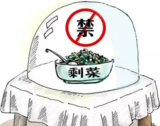 文章附图
